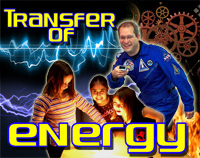 Transfer of Energy 